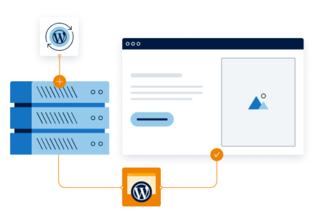 AI-Powered WordPress for Your Website 