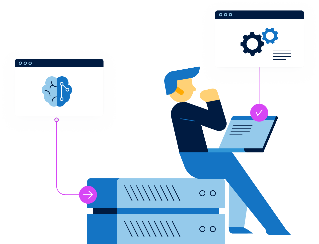 Secure your website 