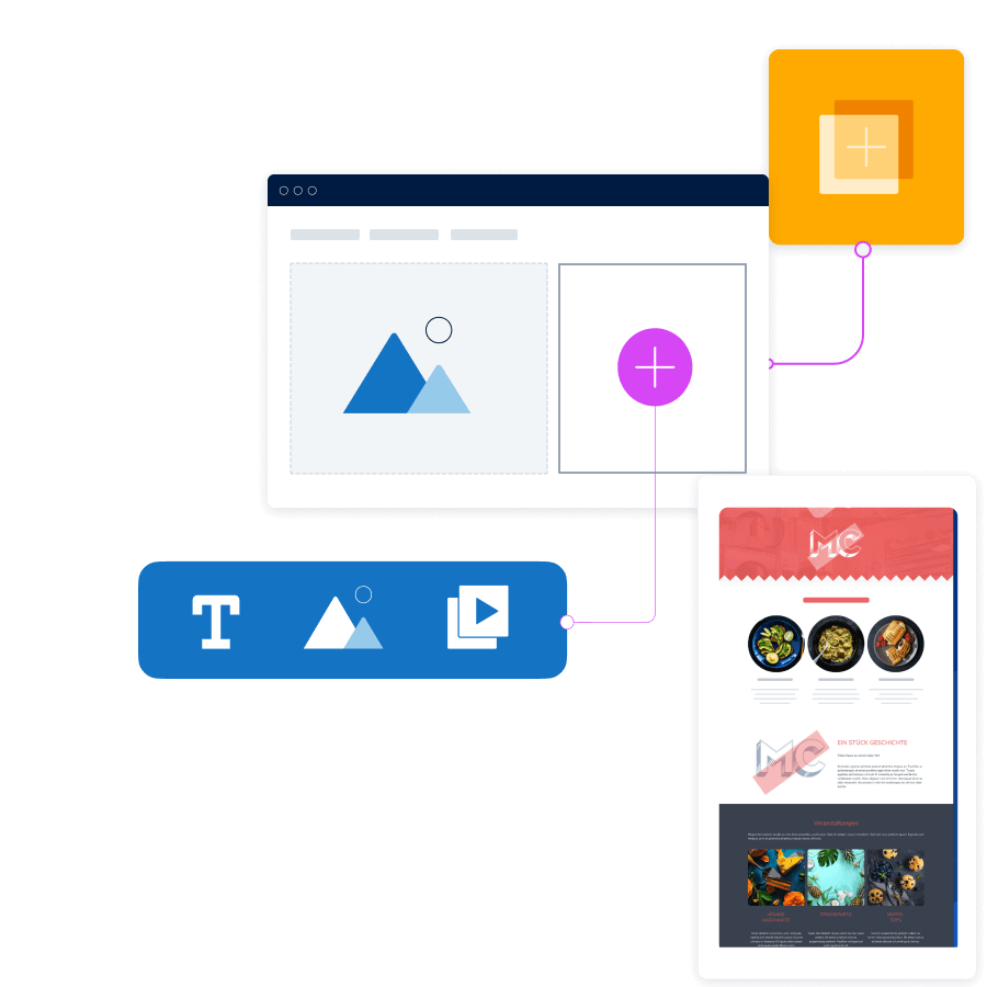Which tools will help your visitors most? 